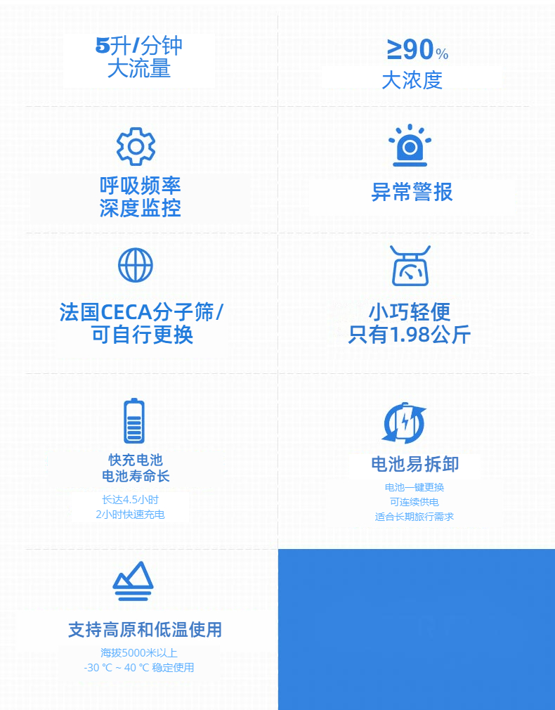 戶外專用便攜式制氧機(jī)參數(shù)