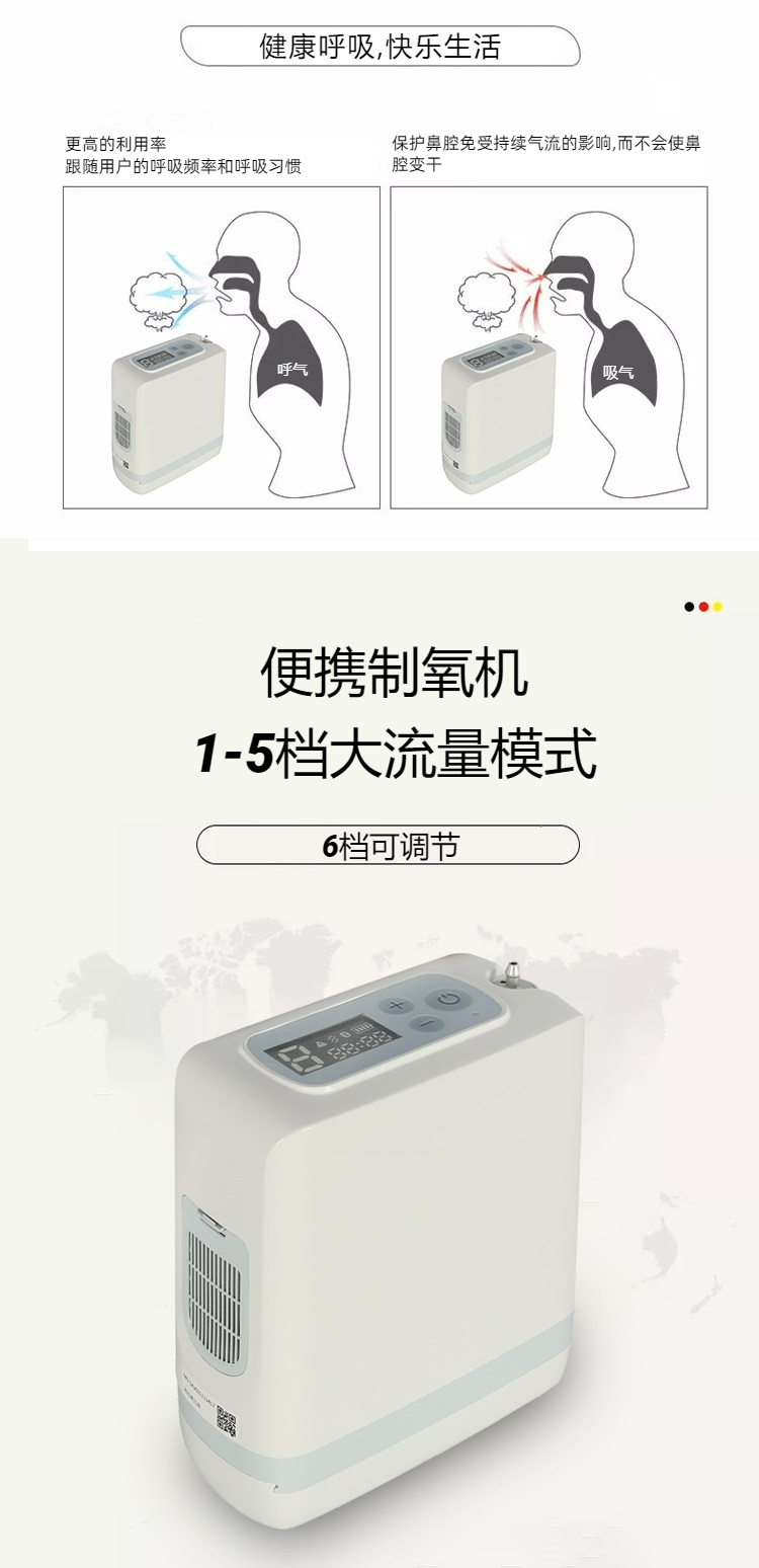 戶外專用便攜式制氧機(jī)功能