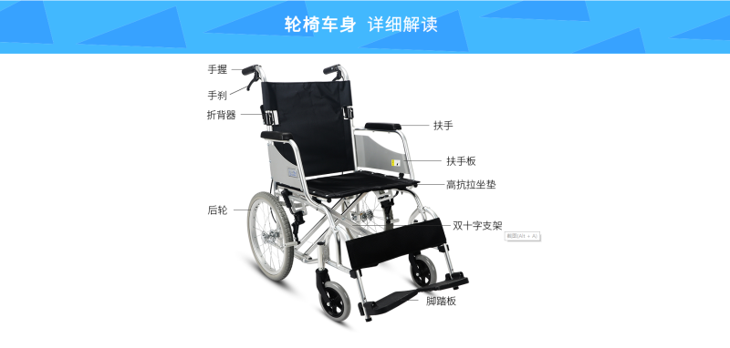 手動(dòng)輪椅車(chē)調(diào)整小知識(shí)